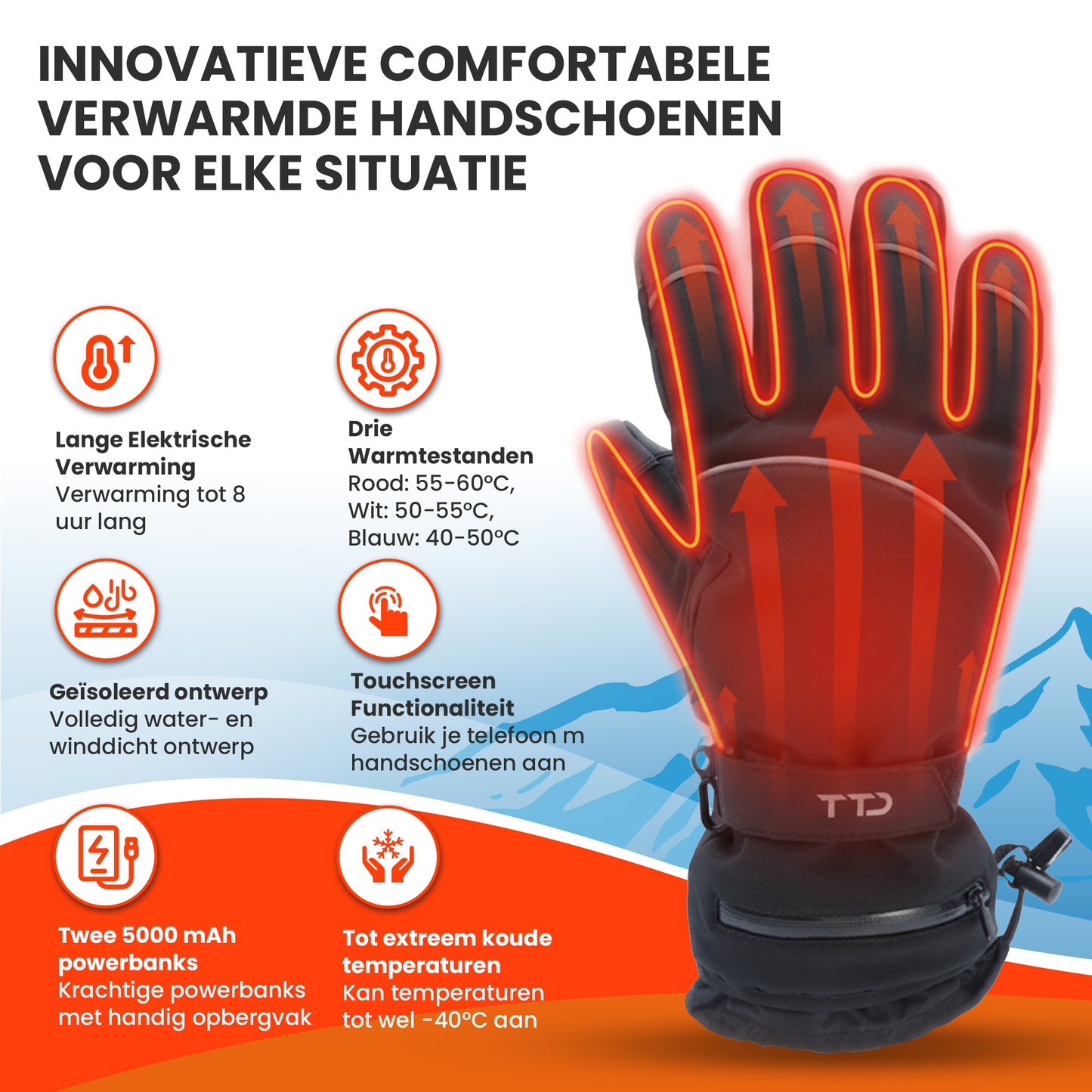 TTD® Verwarmde Handschoenen Deluxe - PU Leer - Verwarmde Wanten - M