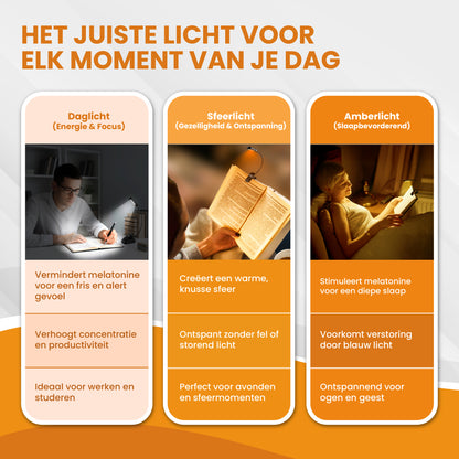 TTD® Leeslampje - 3 Soorten Licht - USB Oplaadbaar - Flexibele Hals - Opbergzakje