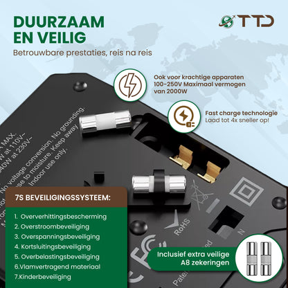 TTD® Wereldstekker Universeel - Reisstekker Type A B C E F G I met USB-C en 4x USB-A Fast Charge - Geschikt voor o.a. Amerika, Australië, Engeland en Japan - Reisadapter - Travel Adapter
