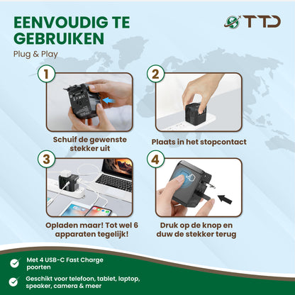 TTD® Wereldstekker Universeel - Reisstekker Type A B C E F G I met USB-C en 4x USB-A Fast Charge - Geschikt voor o.a. Amerika, Australië, Engeland en Japan - Reisadapter - Travel Adapter
