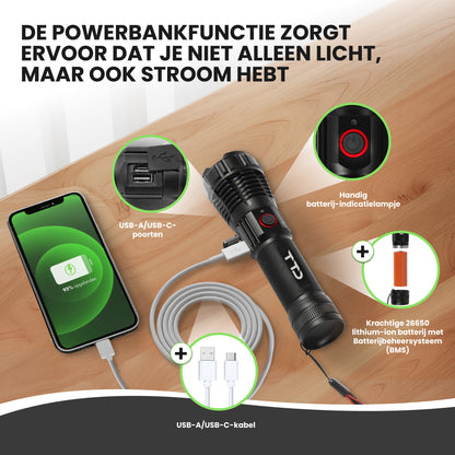 TTD® Militaire Zaklamp LED Oplaadbaar - LEP Technologie - IP65 Waterdicht - 1100 Lumen - 7 Uur Accu - Zoomfunctie - Powerbankfunctie - USB Oplaadbaar