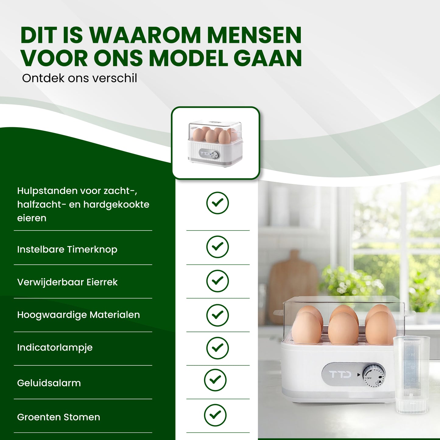 TTD® Smart Eierkoker Elektrisch met Timer - Geschikt voor 1 tot 6 Eieren - Hardgekookt, Zachtgekookt of Halfzacht - Eierwekker - Eierkoker Electrisch - Inclusief Eierprikker en Maatbeker