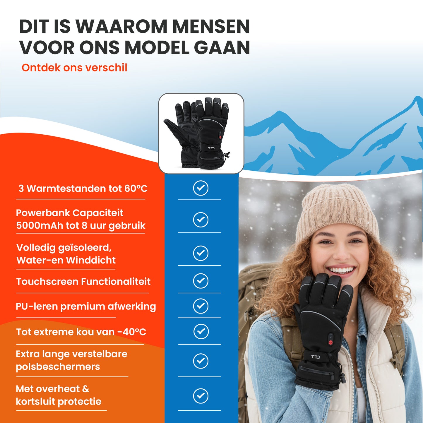 TTD® Verwarmde Handschoenen Deluxe - PU Leer - Verwarmde Wanten - M