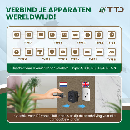 TTD® Wereldstekker Universeel - Reisstekker Type A B C E F G I met USB-C en 4x USB-A Fast Charge - Geschikt voor o.a. Amerika, Australië, Engeland en Japan - Reisadapter - Travel Adapter