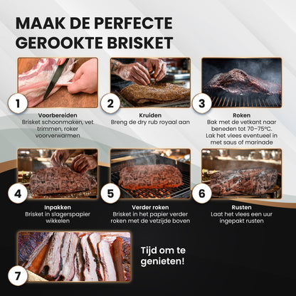 TTD® Butcher Paper XXL met Voedselveilige Print - 53 meter - Professioneel 100% Natuurlijk Slagerspapier van Houtpulp - BBQ Accesoires - Barbecue - Houtvezels - Ongecoat Slagerspapier