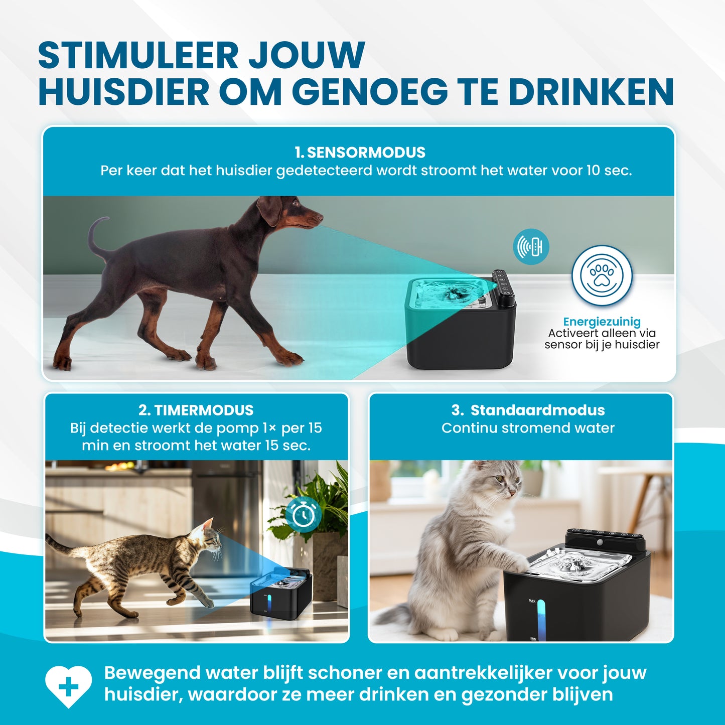 TTD® Luxe Premium RVS Drinkfontein met Sensor - Draadloze Drinkfontein Geschikt voor Hond en Kat - Extra Groot Reservoir van 3.2 L - 4000mAh Batterij - RVS- BPA Vrij - Incl. 3 Filters en Cleaning Tool - Fluisterstil
