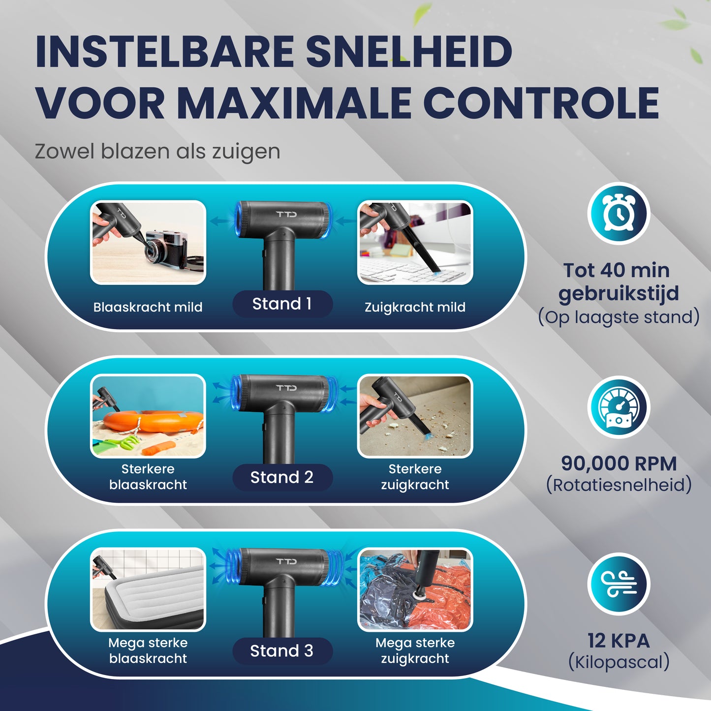 TTD® Air Duster Pro 2-in-1 - Draadloze Airduster & Kruimeldief met 8 Opzetstukken en LED Display - 90.000 RPM Motor en 12kPa Zuigkracht - Perslucht - Compressed Air voor Computer - USB-Oplaadbaar