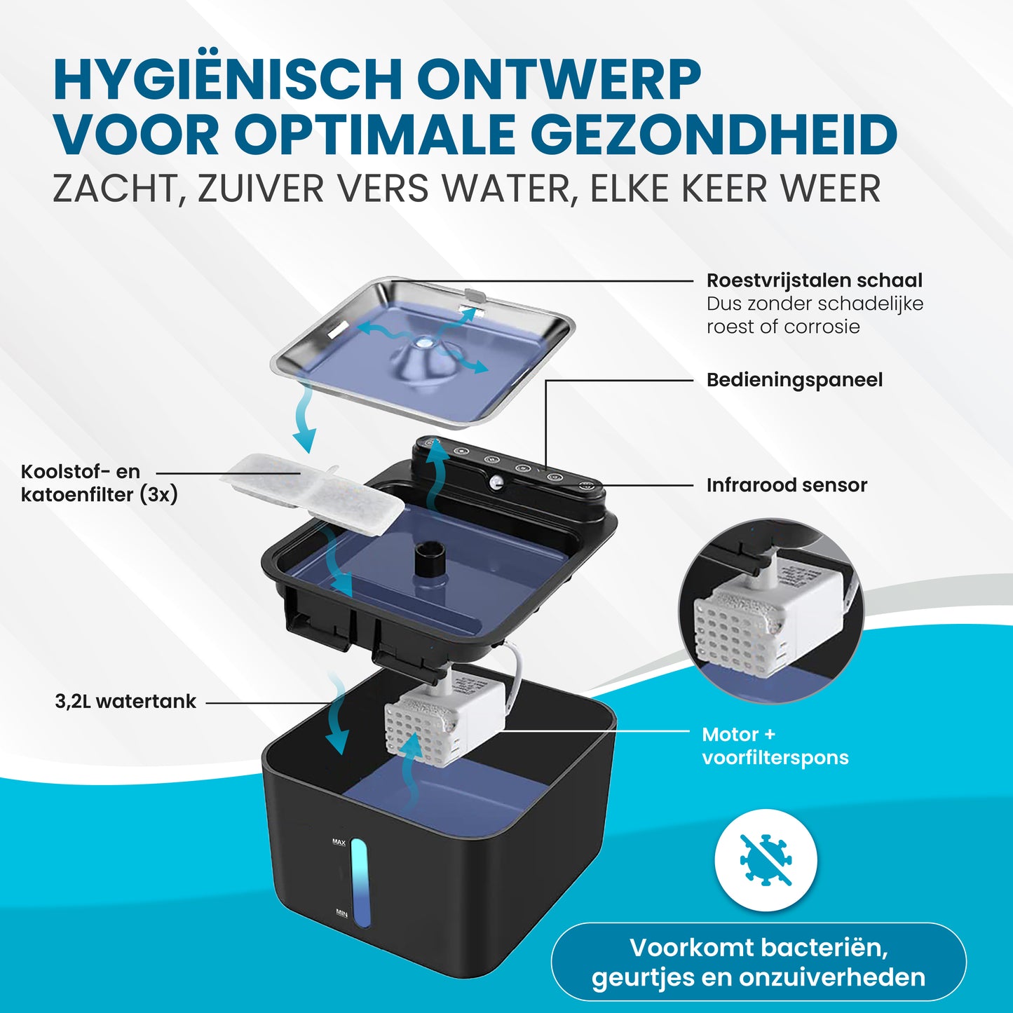 TTD® Luxe Premium RVS Drinkfontein met Sensor - Draadloze Drinkfontein Geschikt voor Hond en Kat - Extra Groot Reservoir van 3.2 L - 4000mAh Batterij - RVS- BPA Vrij - Incl. 3 Filters en Cleaning Tool - Fluisterstil