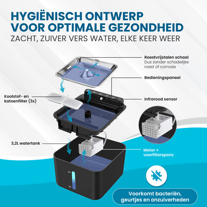 TTD® Luxe Premium RVS Drinkfontein met Sensor - Draadloze Drinkfontein Geschikt voor Hond en Kat - Extra Groot Reservoir van 3.2 L - 4000mAh Batterij - RVS- BPA Vrij - Incl. 3 Filters en Cleaning Tool - Fluisterstil