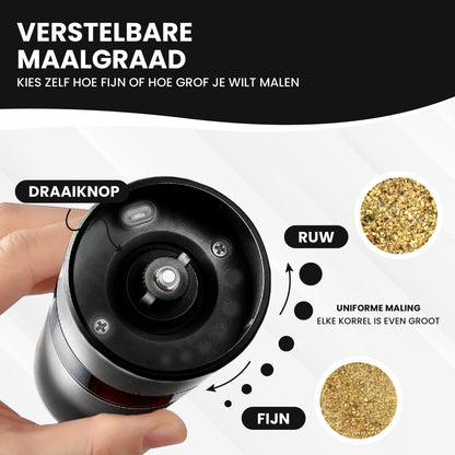 TTD® Premium Zout en Pepermolen Set Elektrisch RVS - 45 ml Capaciteit - USB-oplaadbaar - Peper en Zoutmolen set - Kruidenmolen - Zoutmolen - Pepermolen - Peper en Zoutmolen Oplaadbaar - Verstelbare maalgraad - LED-verlichting - 2 stuks - RVS