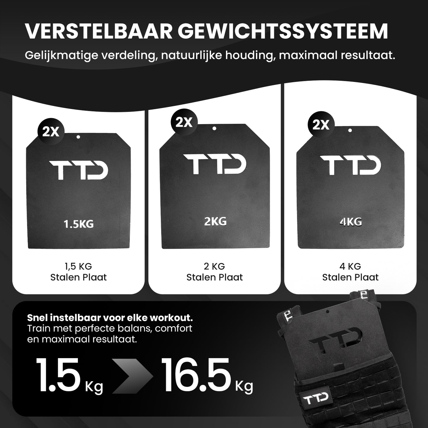 TTD Gewichtsvest