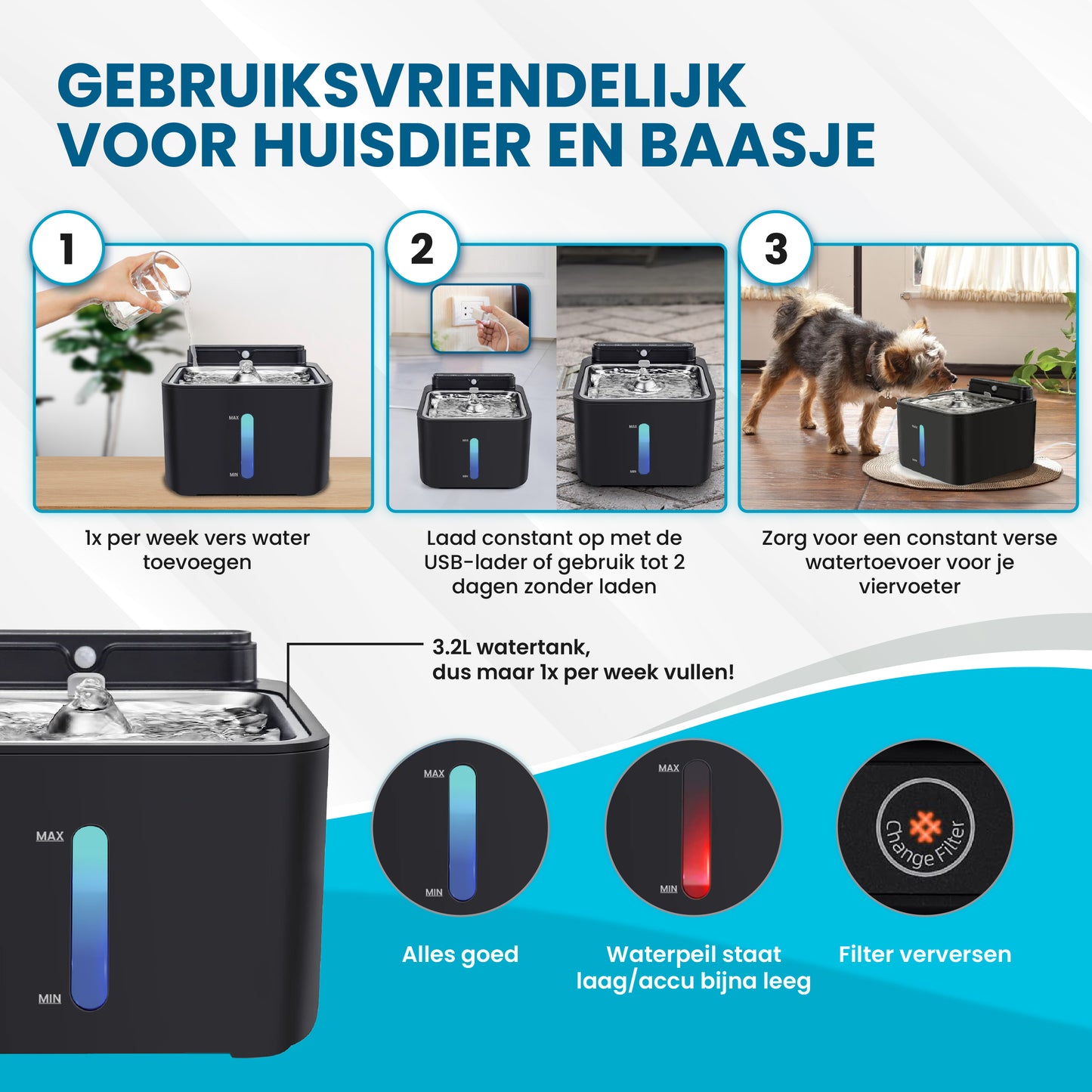 TTD® Luxe Premium RVS Drinkfontein met Sensor - Draadloze Drinkfontein Geschikt voor Hond en Kat - Extra Groot Reservoir van 3.2 L - 4000mAh Batterij - RVS- BPA Vrij - Incl. 3 Filters en Cleaning Tool - Fluisterstil