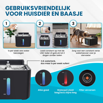 TTD® Luxe Premium RVS Drinkfontein met Sensor - Draadloze Drinkfontein Geschikt voor Hond en Kat - Extra Groot Reservoir van 3.2 L - 4000mAh Batterij - RVS- BPA Vrij - Incl. 3 Filters en Cleaning Tool - Fluisterstil