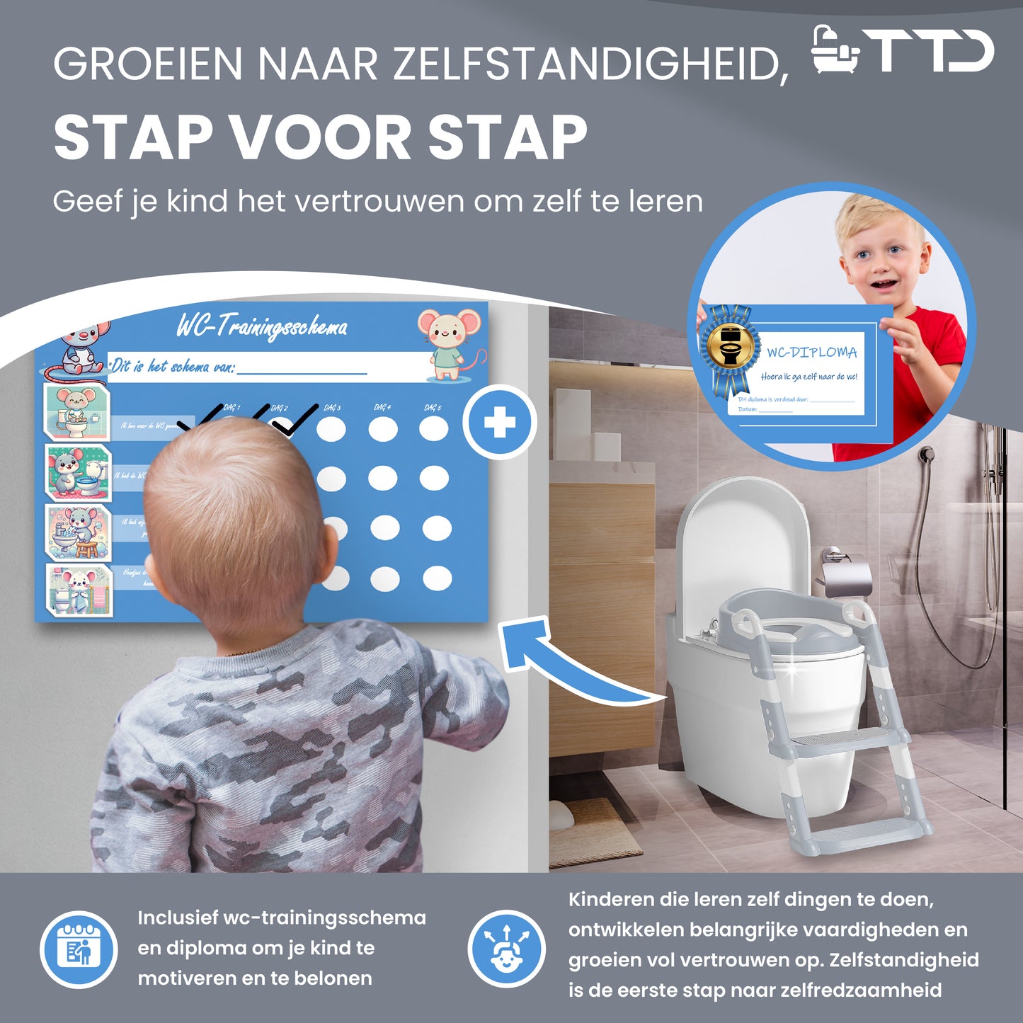 TTD® Potje Peuter - WC Verkleiner met Trapje - Toiletverkleiner - Toilettrainer met Opstapje - In Hoogte Verstelbaar en Opvouwbaar - 2 tot 8 jaar - Met Beloningssysteem en Diploma