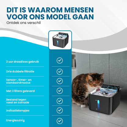 TTD® Luxe Premium RVS Drinkfontein met Sensor - Draadloze Drinkfontein Geschikt voor Hond en Kat - Extra Groot Reservoir van 3.2 L - 4000mAh Batterij - RVS- BPA Vrij - Incl. 3 Filters en Cleaning Tool - Fluisterstil