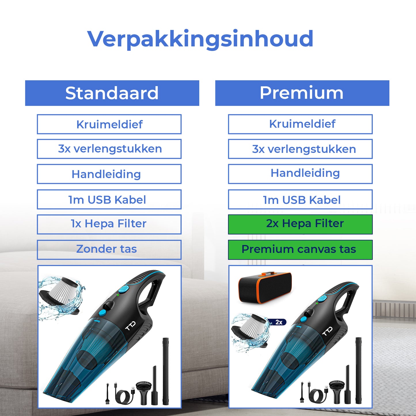 TTD® Premium Autostofzuiger Draadloos - Extra Krachtig 14.000 Pa - Nat & Droog - Inclusief Premium HEPA-filter - Draadloze Kruimelzuiger - Stofzuiger voor Auto - Handstofzuiger - Kruimeldief