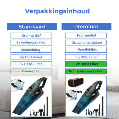 TTD® Premium Autostofzuiger Draadloos met Luxe Opbergtas - Extra Krachtig 14.000 Pa - Nat & Droog - Inclusief 2 Premium HEPA-filters - Draadloze Kruimelzuiger - Stofzuiger voor Auto - Handstofzuiger - Kruimeldief