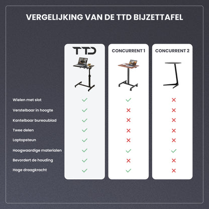 TTD® Premium Bijzettafel op Wieltjes - Laptoptafel Verstelbaar - Bedtafel op Wielen - Laptopstandaard - Verstelbaar in Hoek en in Hoogte - Zwart - Links