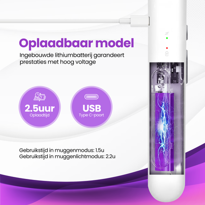 TTD® Opvouwbare Elektrische Vliegenmepper - Vliegenvanger en Muggenvanger - Opvouwbaar en Ophangbaar - Muggenlamp - UV-Licht