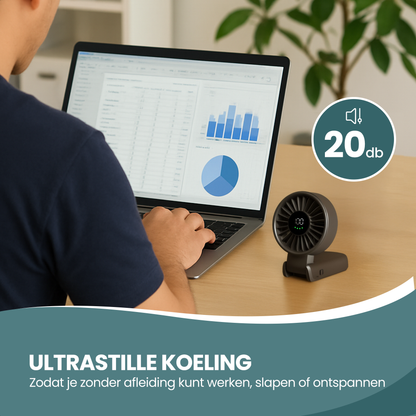 TTD® Handventilator Oplaadbaar - Mini Ventilator - 5 Standen met Digitaal Display - 150 Graden Draaibaar - Vasthouden, Neerzetten of aan Je Nek Hangen - USB-C Oplaadbaar - 5000 mAh Batterij
