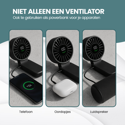 TTD® Handventilator Oplaadbaar - Mini Ventilator - 5 Standen met Digitaal Display - 150 Graden Draaibaar - Vasthouden, Neerzetten of aan Je Nek Hangen - USB-C Oplaadbaar - 5000 mAh Batterij