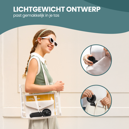 TTD® Handventilator Oplaadbaar - Mini Ventilator - 5 Standen met Digitaal Display - 150 Graden Draaibaar - Vasthouden, Neerzetten of aan Je Nek Hangen - USB-C Oplaadbaar - 5000 mAh Batterij