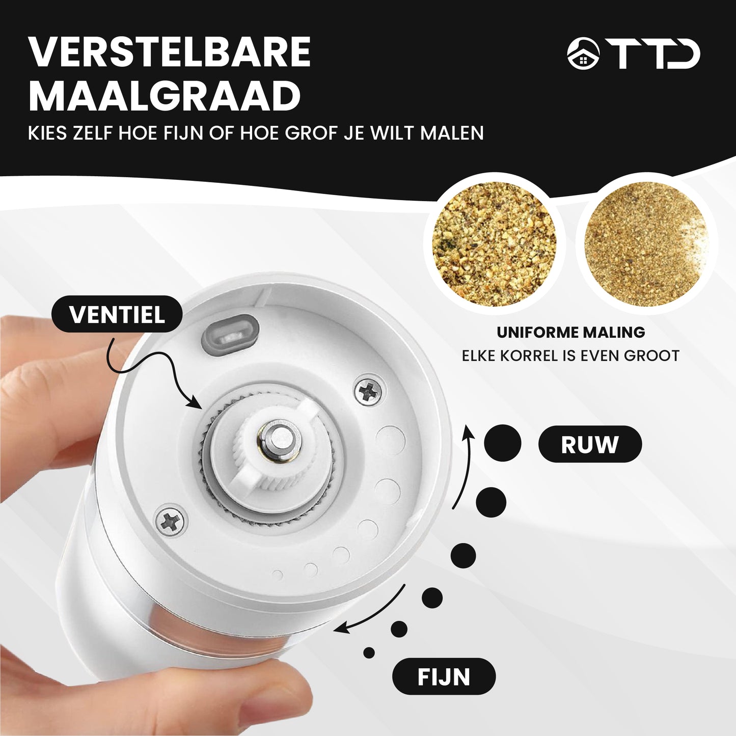 TTD® Premium Zout en Pepermolen Set Elektrisch - 45ml Capaciteit - USB-oplaadbaar - Peper en Zoutmolen set - Kruidenmolen - Zoutmolen - Pepermolen - Peper en Zoutmolen Oplaadbaar - Verstelbare maalgraad - LED-verlichting - 2 stuks - Zwart & Wit