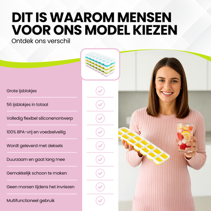TTD® Siliconen IJsblokjesvorm met Deksel - Set van 4 - 14 x 4 IJsblokjes - Stapelbaar - BPA Vrij - IJsblokjes Zijn Makkelijk uit te Drukken